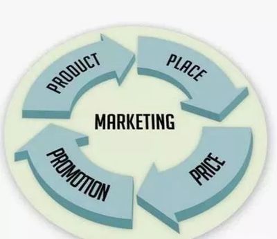 互聯(lián)網(wǎng)營銷與線下營銷的對比 聚焦互聯(lián)網(wǎng)銷售